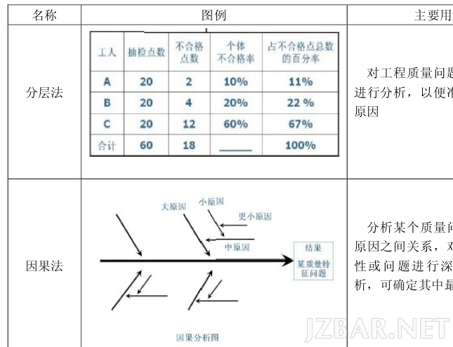 一建项目管理1.png