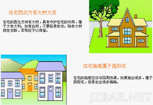 建筑风水.png