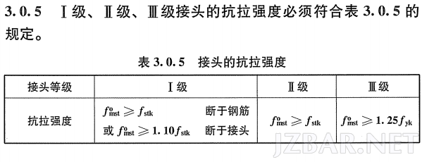 接头的抗拉强度.png
