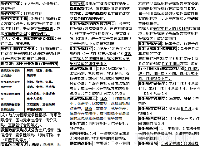 招标师实务.png