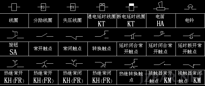 电气符号大全2.png