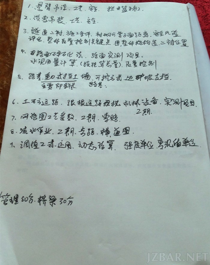 2014一建考前押题内部版.jpg