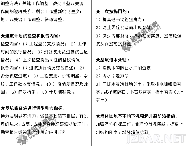 后面带★的是多家重合的案例点.png