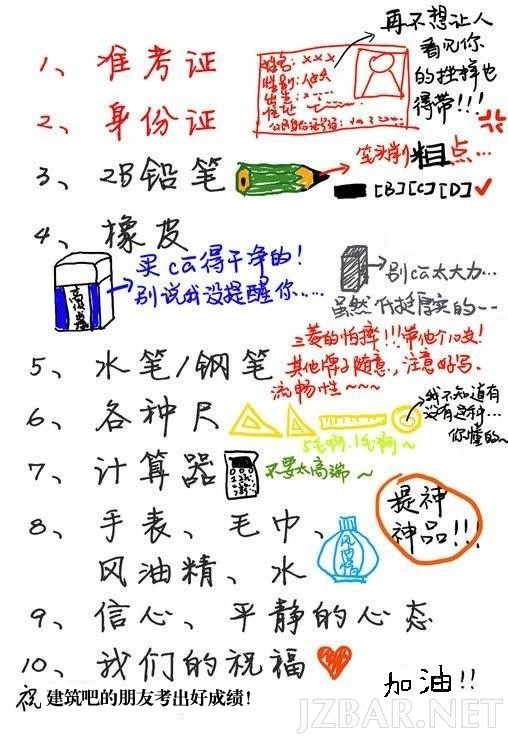 一建考试必备考前神器！.jpg