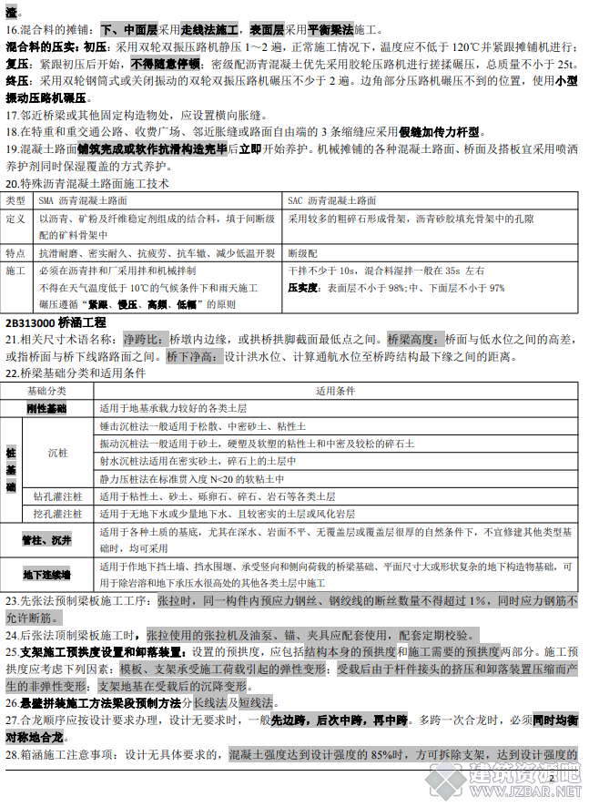 2018二级建造师《公路工程管理与实务》考前四页纸2.png