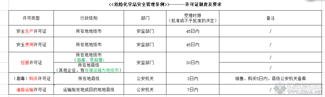 危化品.png