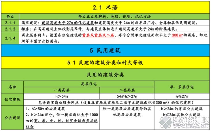 微信截图_20190716174943.png