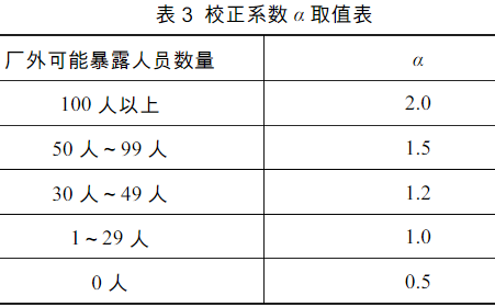 优效截图20190816114528.png