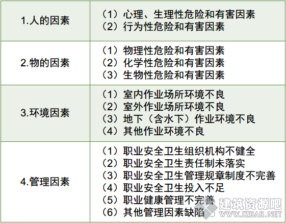 GBT 13861-2009.png