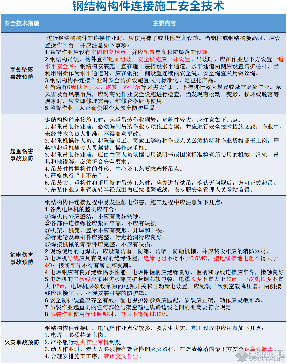 演示文稿1_01.png