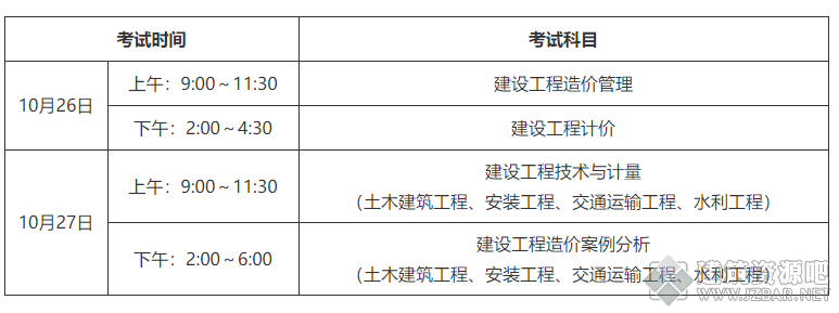 优效截图20191026093016.png
