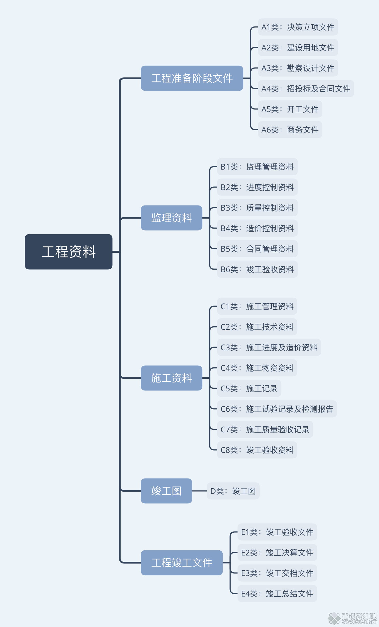 ziliao-1.png
