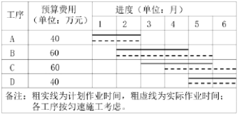 QQ截图20221021120926.png